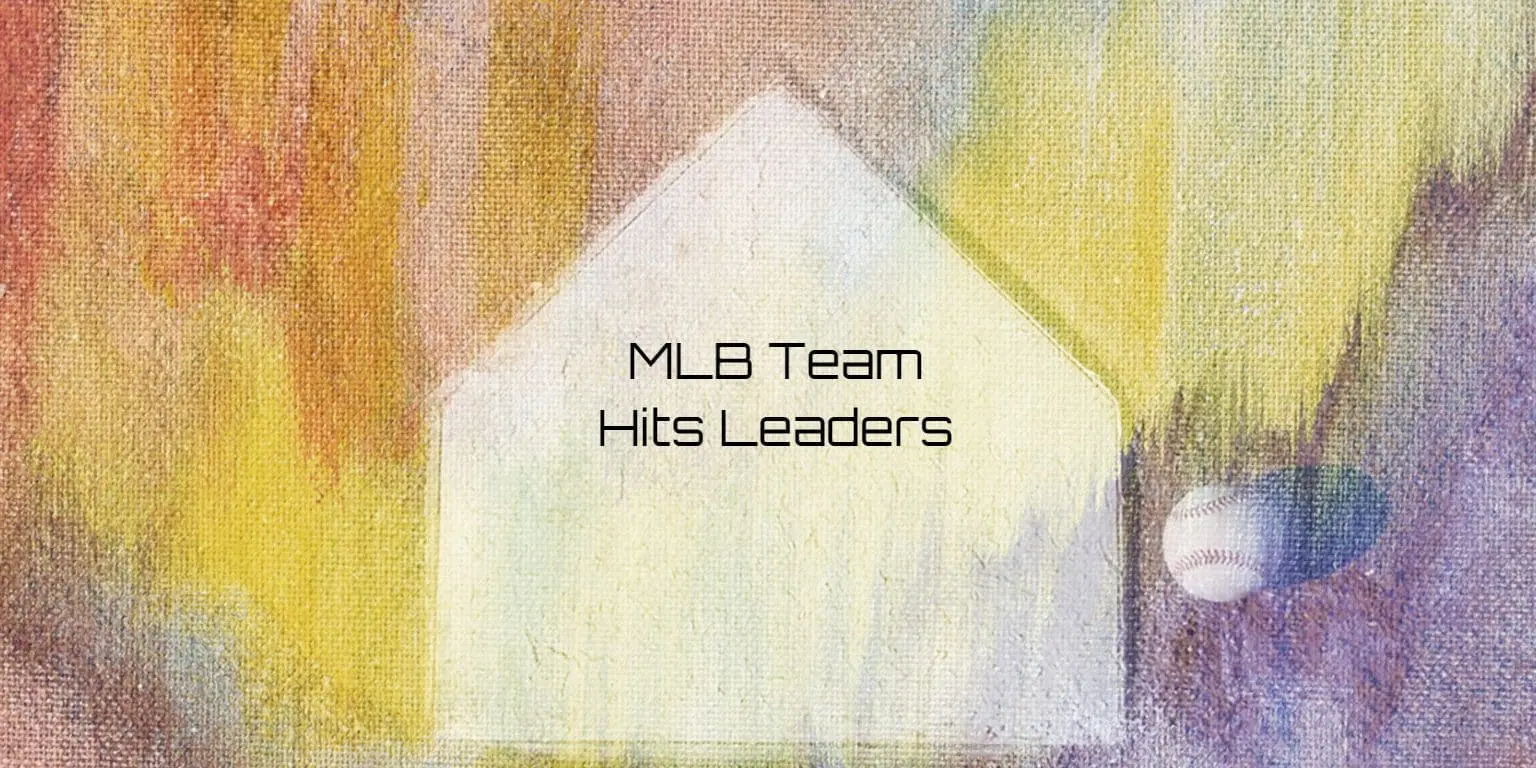 MLB Team Hits Leaders