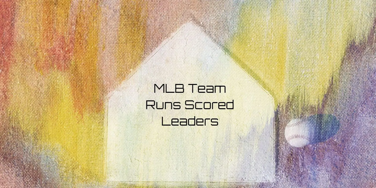 MLB Team Runs Scored Leaders