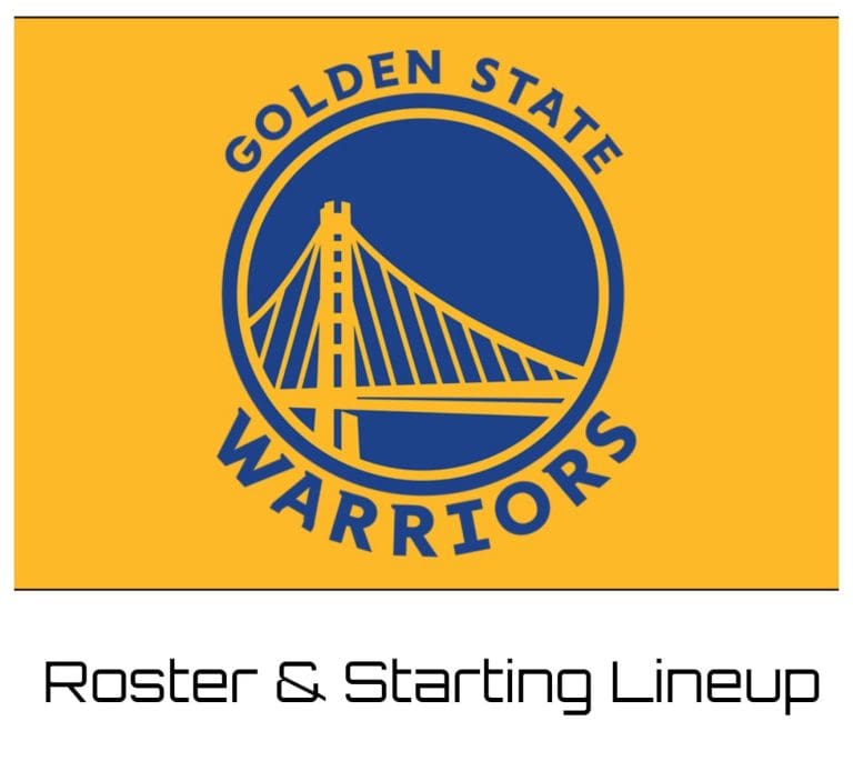 Golden State Warriors Roster 202324 Updated Depth Chart