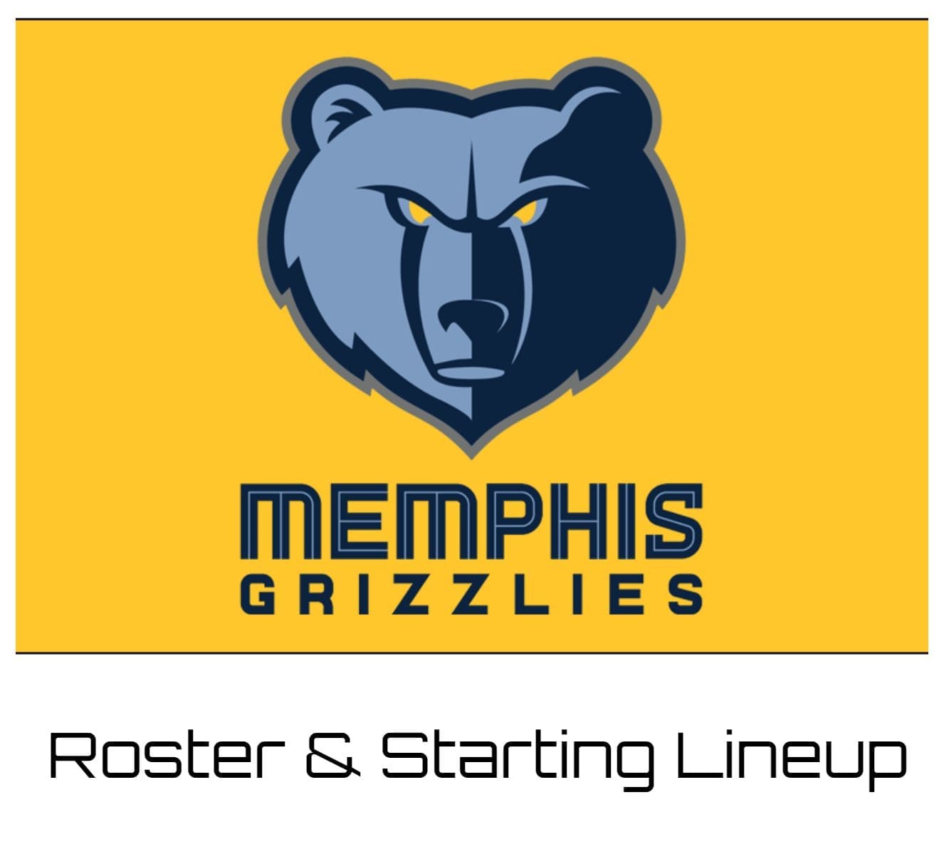 Memphis Grizzlies Roster 202324 Updated Depth Chart