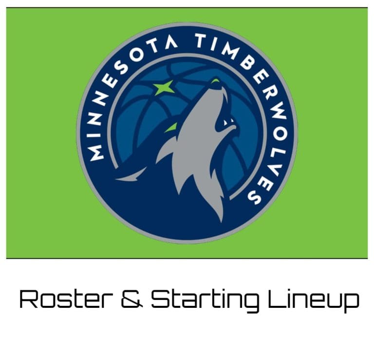 Minnesota Timberwolves Roster 202324 Updated Depth Chart