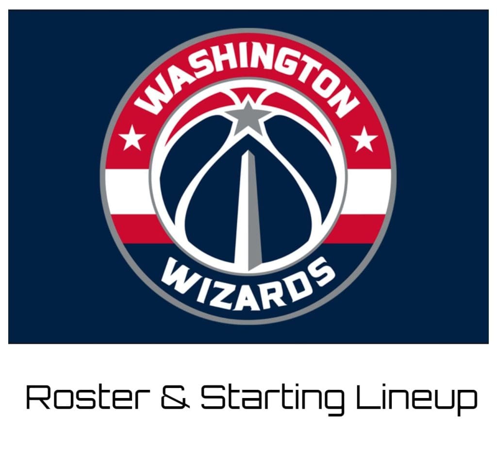 Washington Wizards Roster 202324 Updated Depth Chart