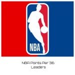 NBA Points Per 36 Leaders