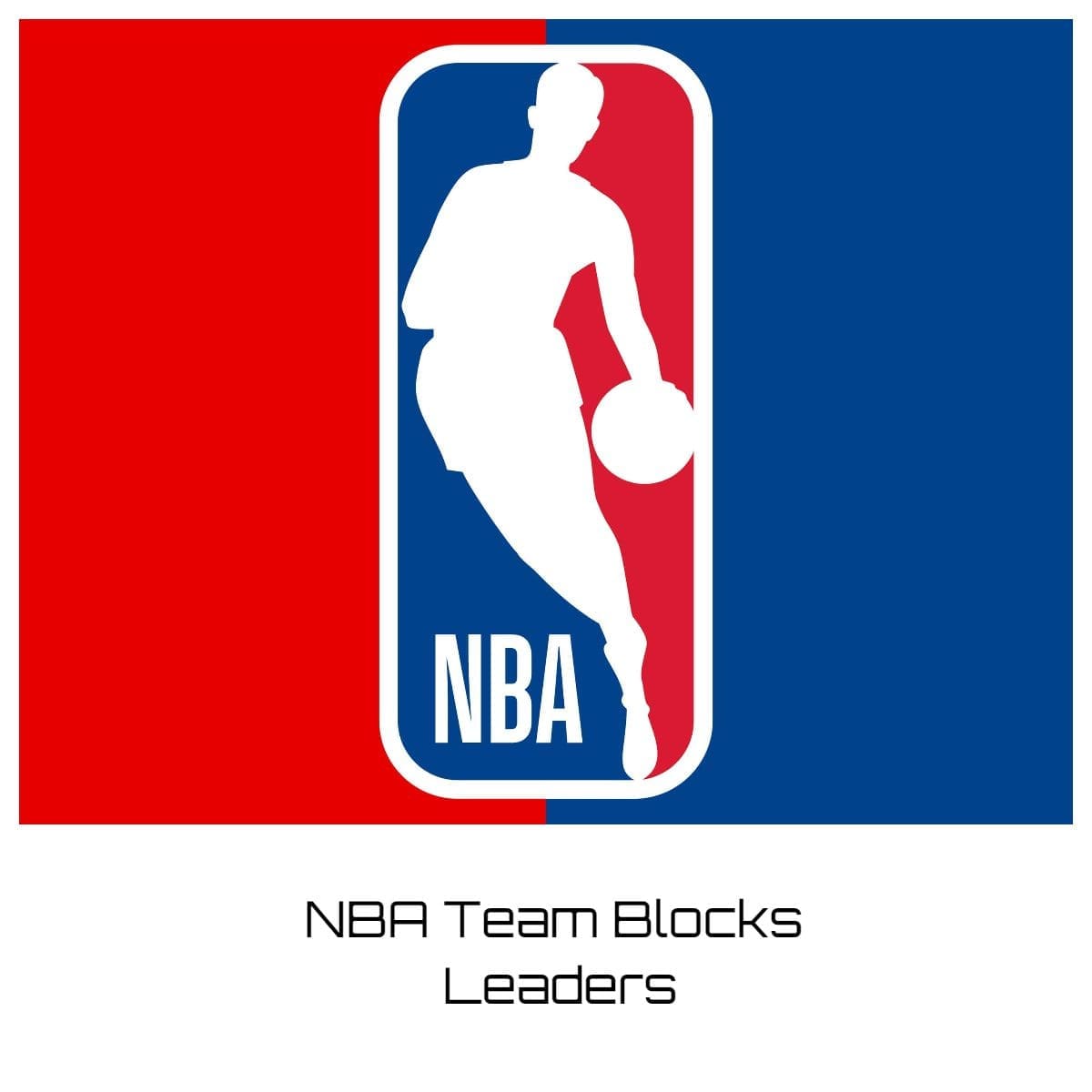 NBA Team Blocks Leaders 202324? Team Rankings