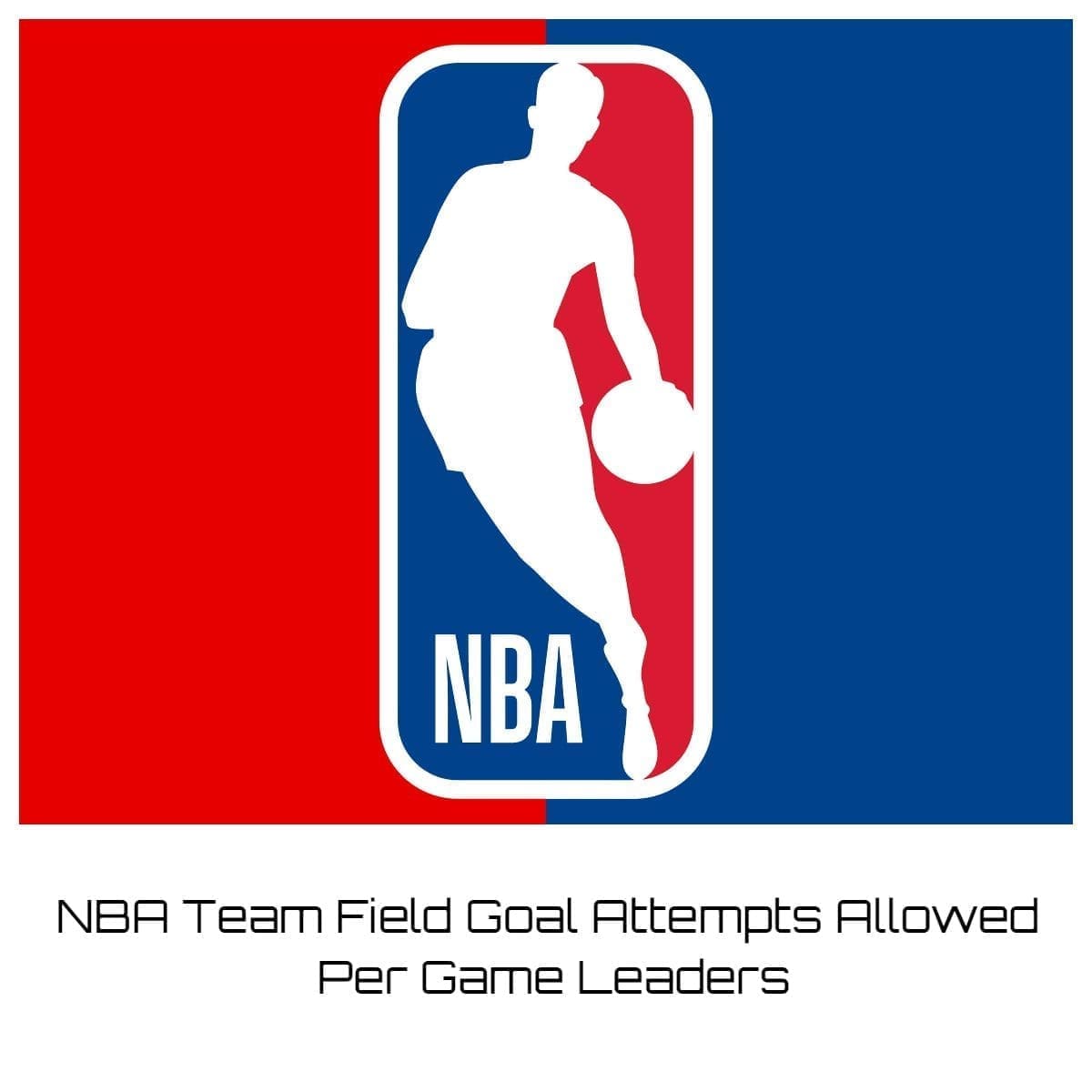 NBA Team Field Goal Attempts Allowed Per Game Leaders