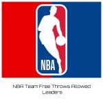 NBA Team Free Throws Allowed Leaders
