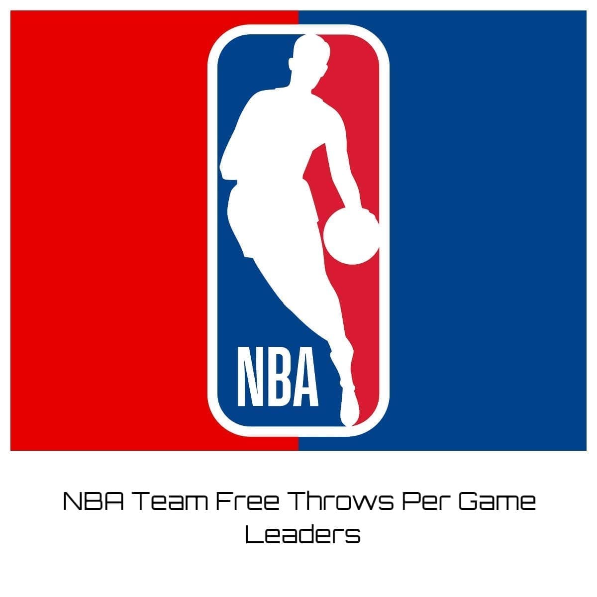 NBA Team Free Throws Per Game Leaders