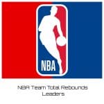 NBA Team Total Rebounds Leaders