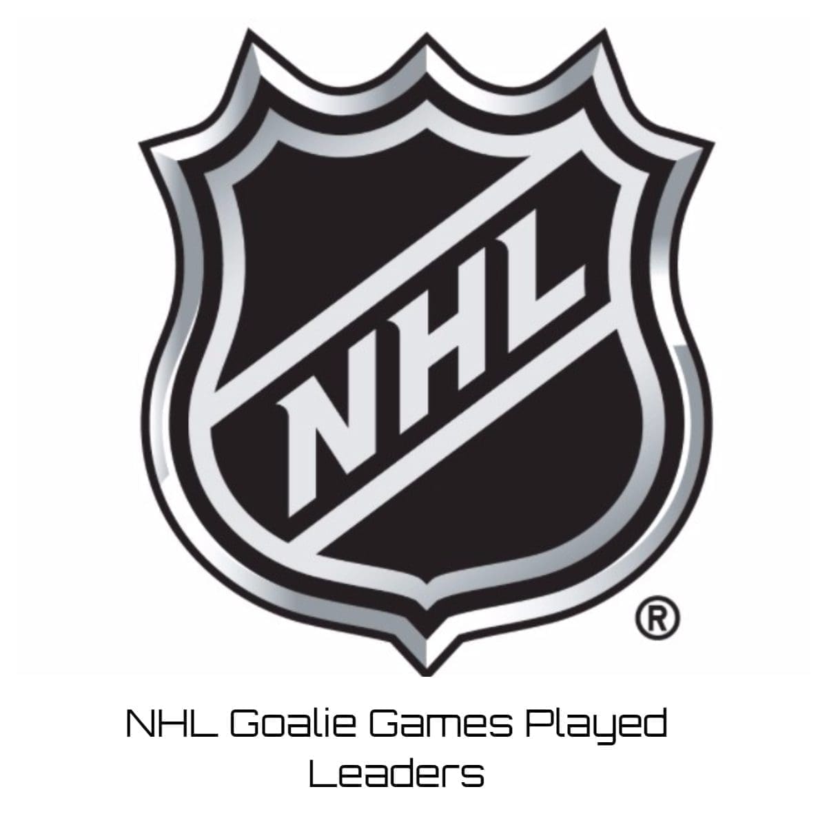 NHL Goalie Games Played Leaders