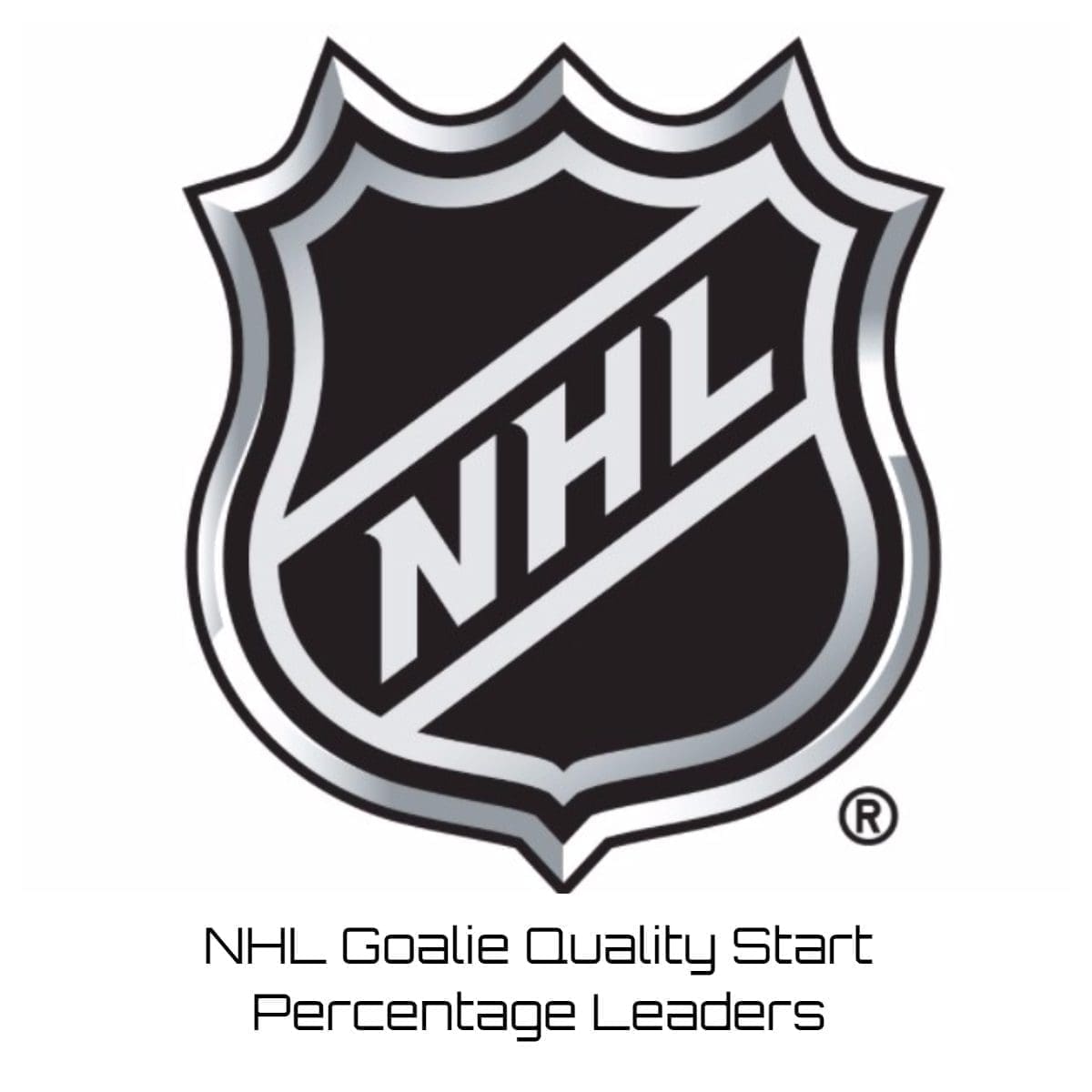 NHL Goalie Quality Start Percentage Leaders