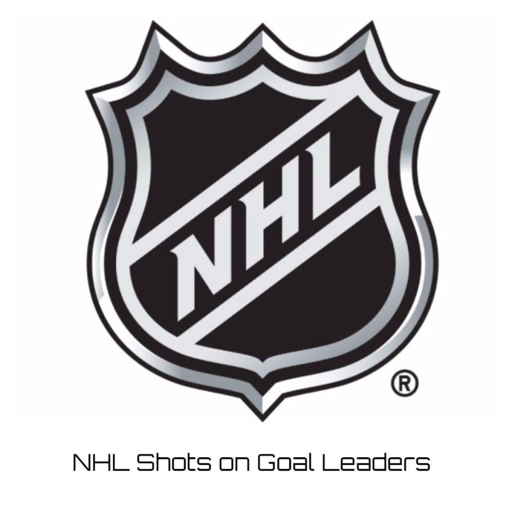NHL Shots on Goal Leaders 202122 Player Rankings