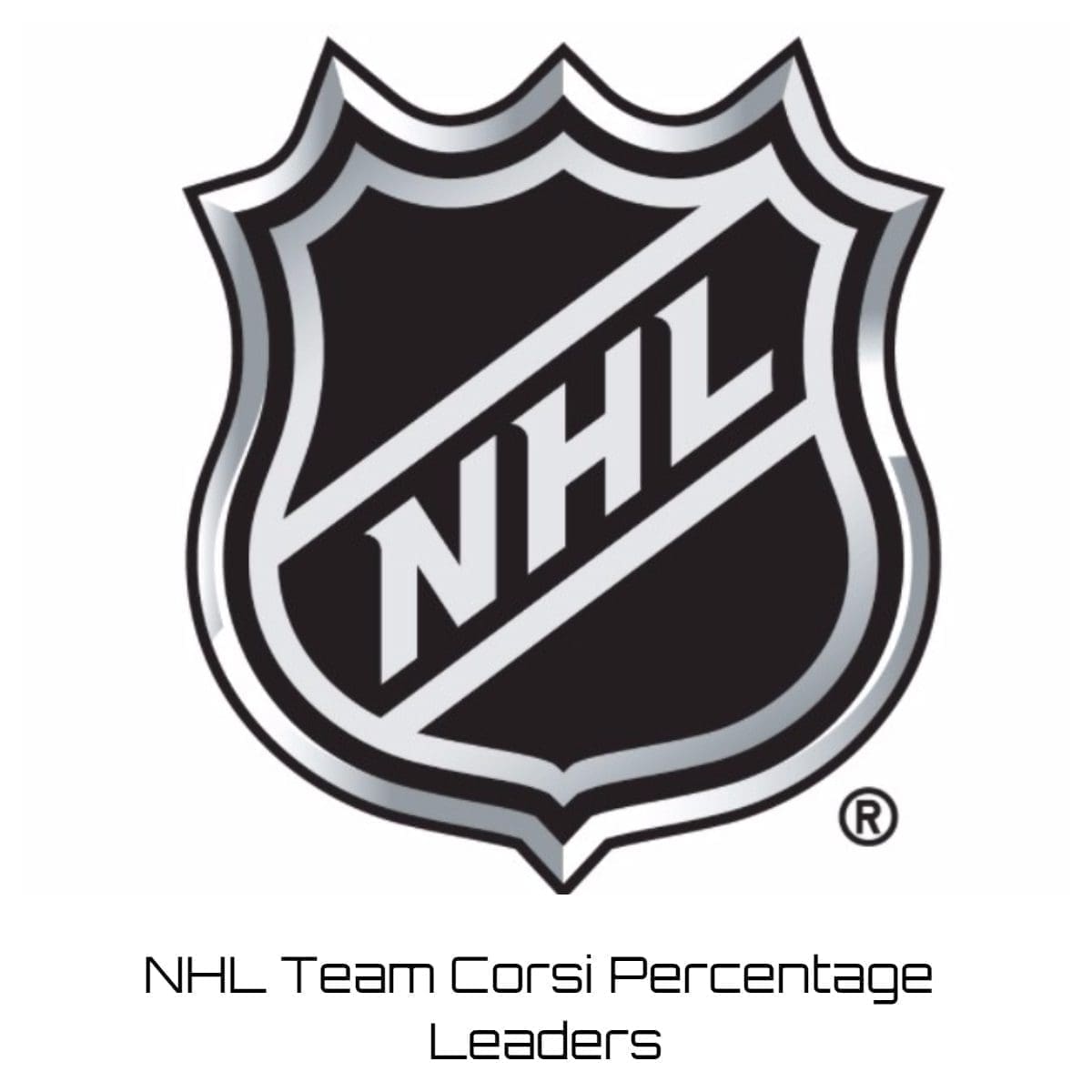 NHL Team Corsi Percentage Leaders