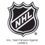 NHL Team Fenwick Against Leaders