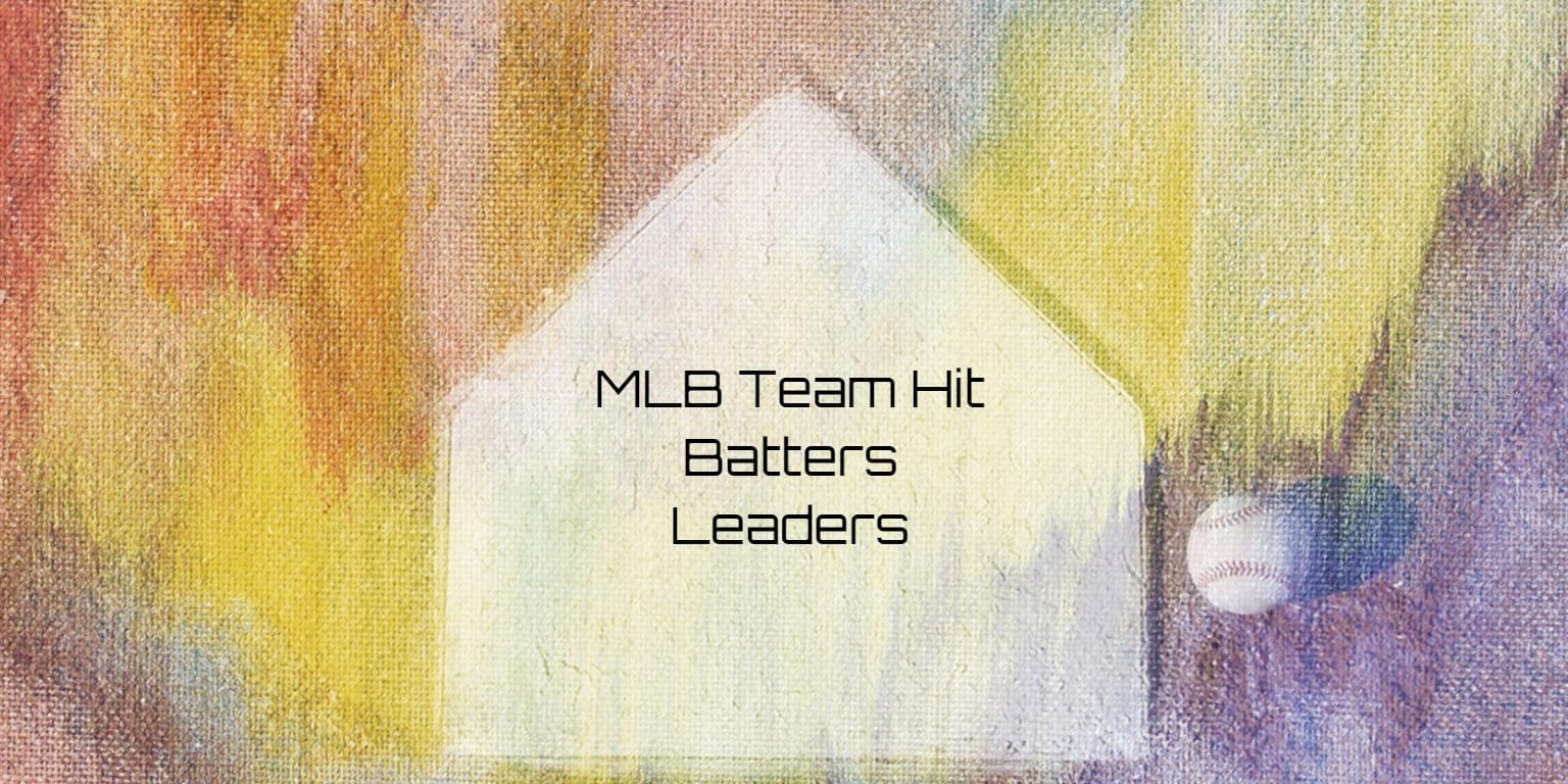 MLB Team Hit Batters Leaders 2024 Team Rankings