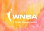 WNBA 3-Pointers Attempted Leaders