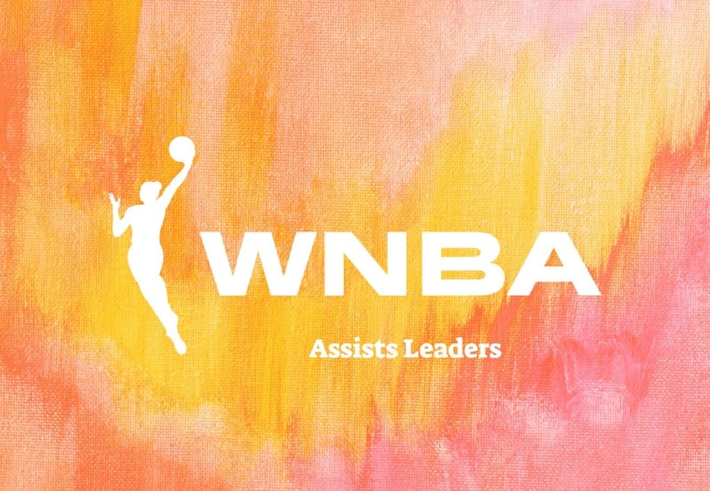 WNBA Stats Leaders 2025 All Time Scoring, Points, Assists