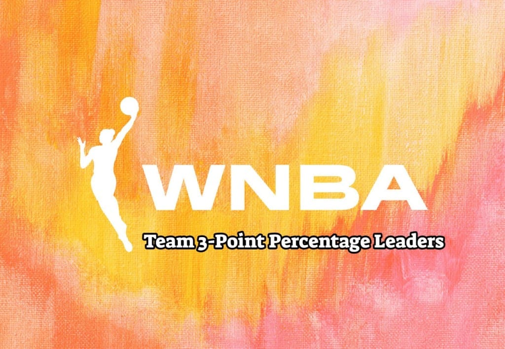 WNBA Team 3Point Percentage Leaders 2024? Team Rankings