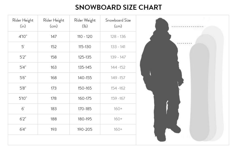 Snowboard Sizing Tips for Optimal Performance