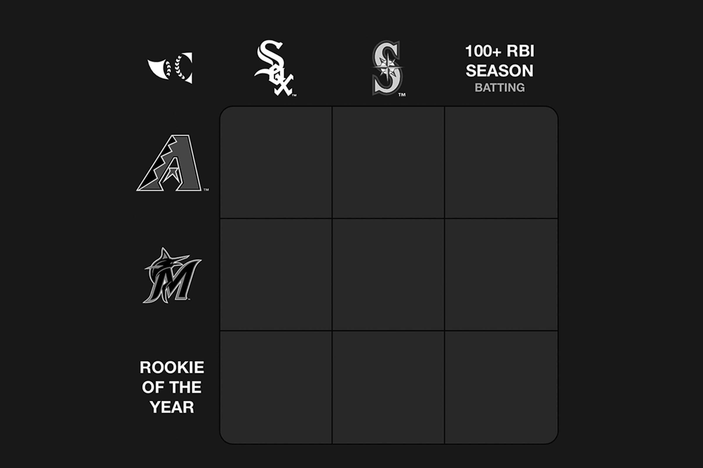 Understanding the Immaculate Grid in Baseball