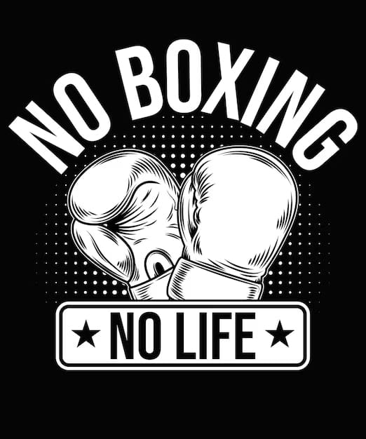 No Boxing, No Life Gear Essentials