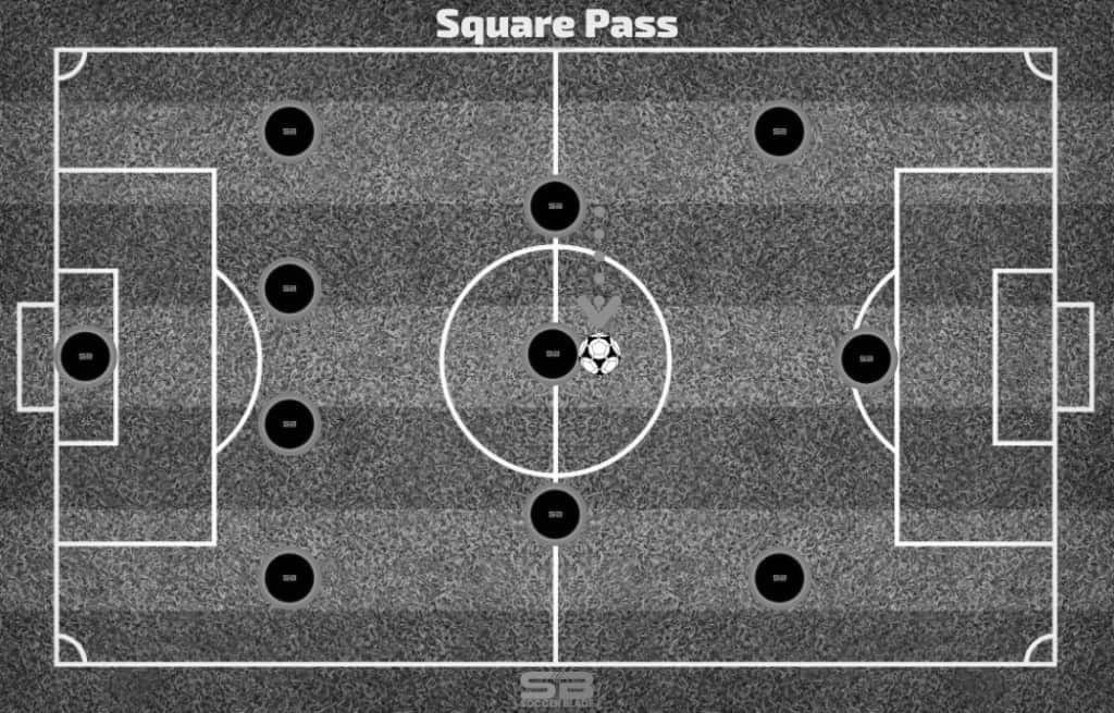 Understanding the Basics of Soccer Formations